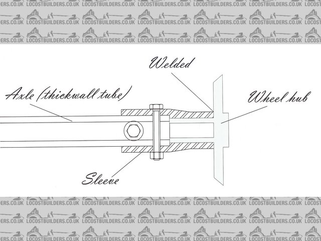 Rescued attachment wheel hub.jpg